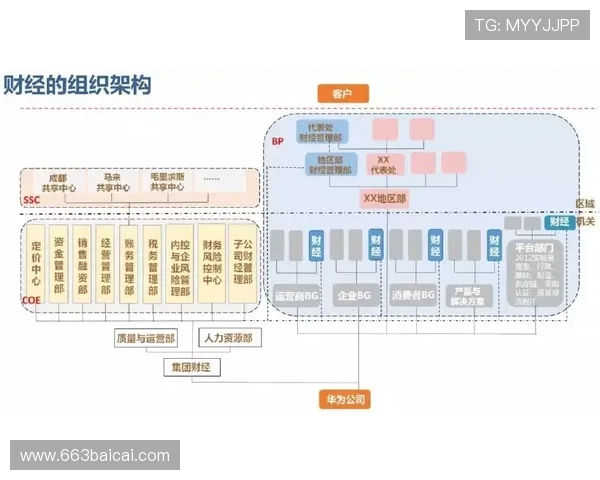 第一财经直播频道精彩回看：深度解析市场动态